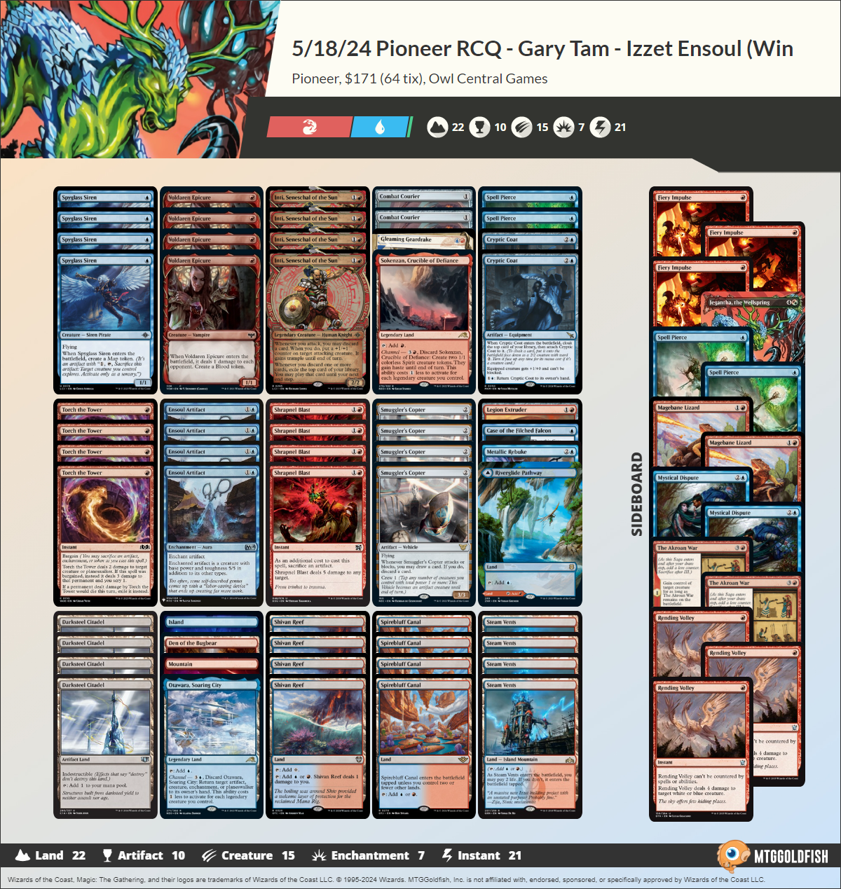 pioneer rcq top 8 decklist izzet ensoul