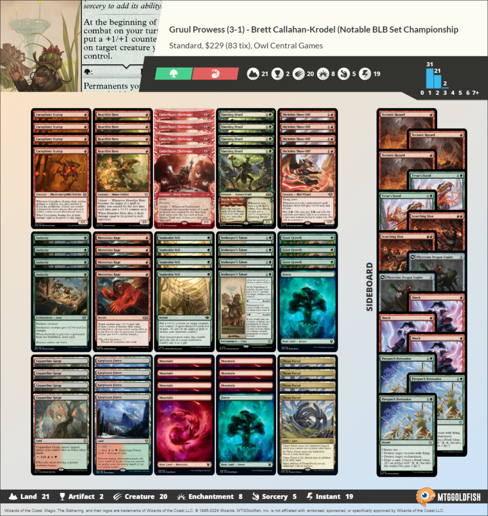 standard deck bloomburrow store championship